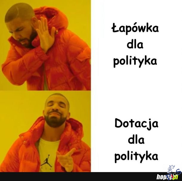 Różne nazwy ta sama funkcja