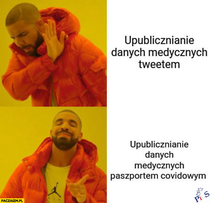 Upublicznianie danych medycznych