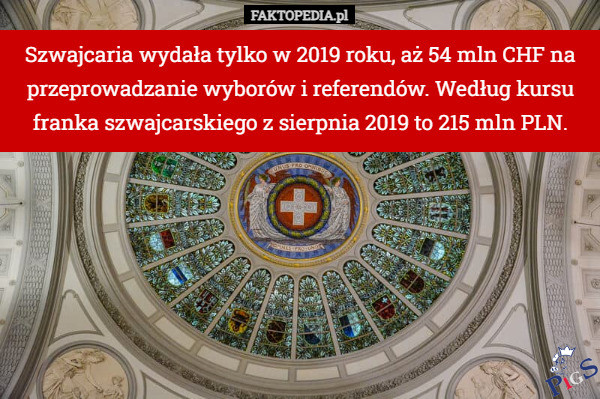 Wciąż mniej niż Pisiory rozpierdalają w ciągu jednego miesiąca