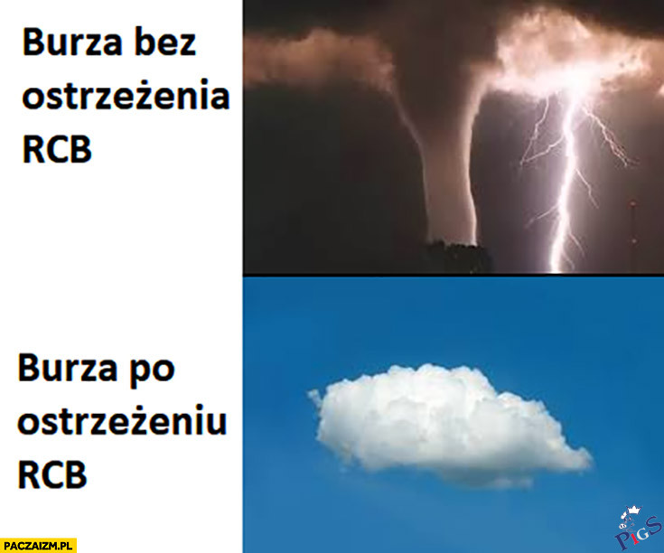 Z ostrzeżeniem i bez