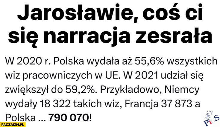Jarosławie, coś ci się narracja zesrała