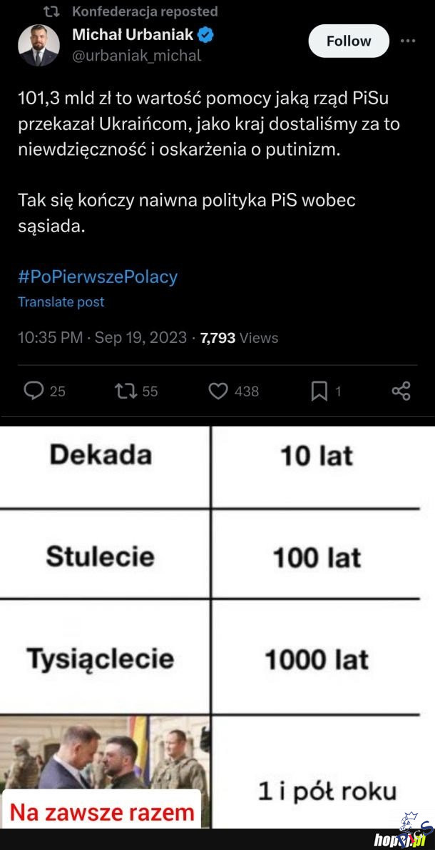 Naiwna polityka PiSu