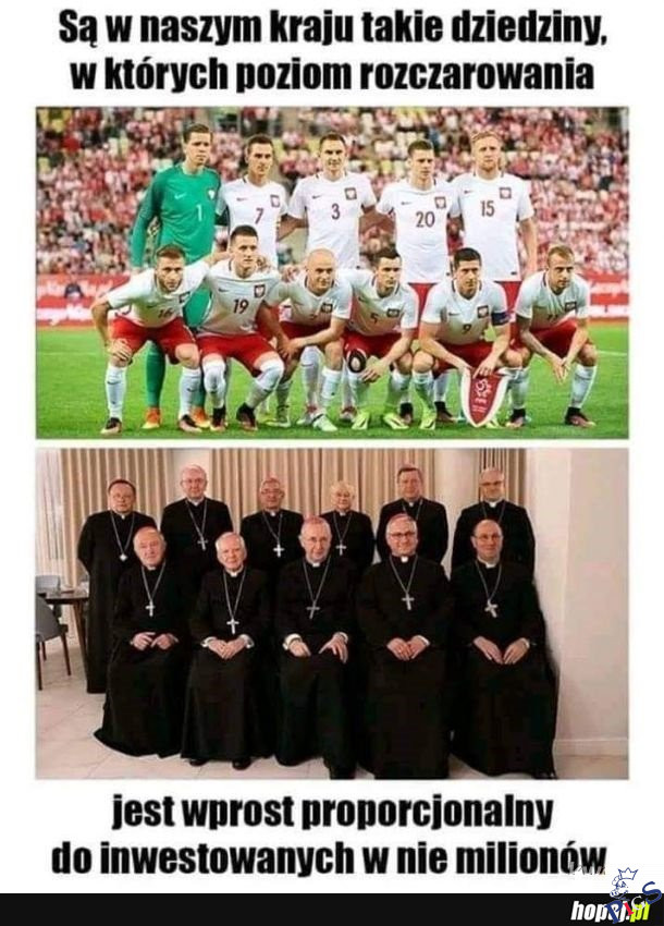 Poziom rozczarowania