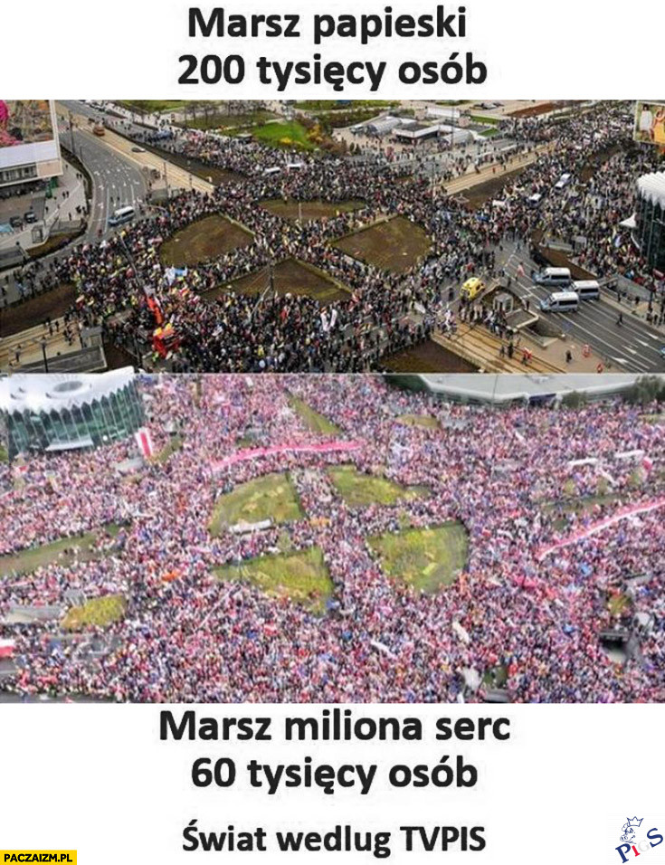 60k vs. 200k