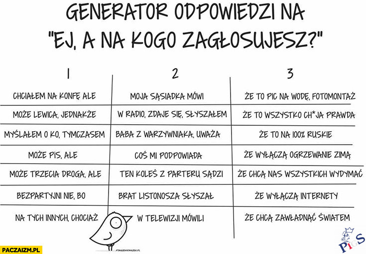 Generator odpowiedzi