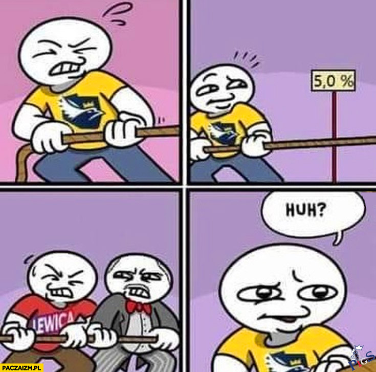 Walka o próg