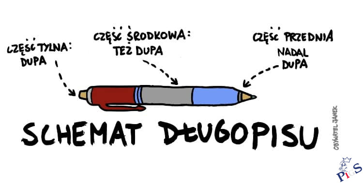 Schemat dupopisu