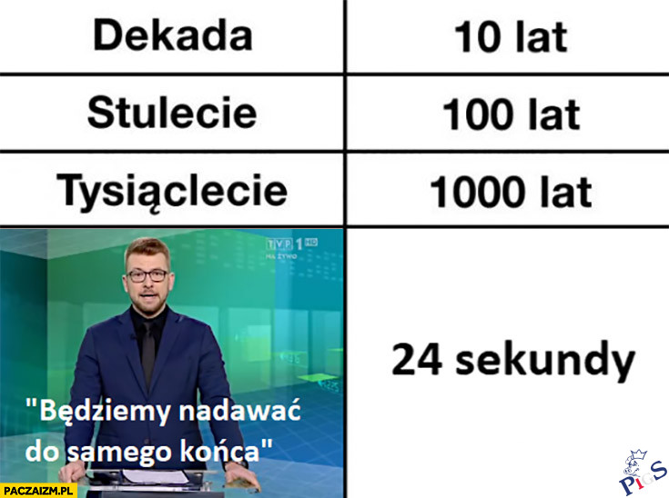 Będziemy nadawać do samego końca