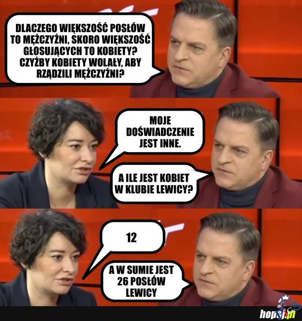 Doświadczenie vs rzeczywistość