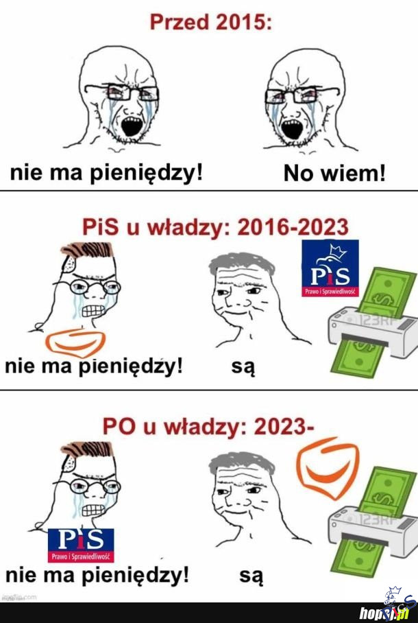 Ewolucja drukarki