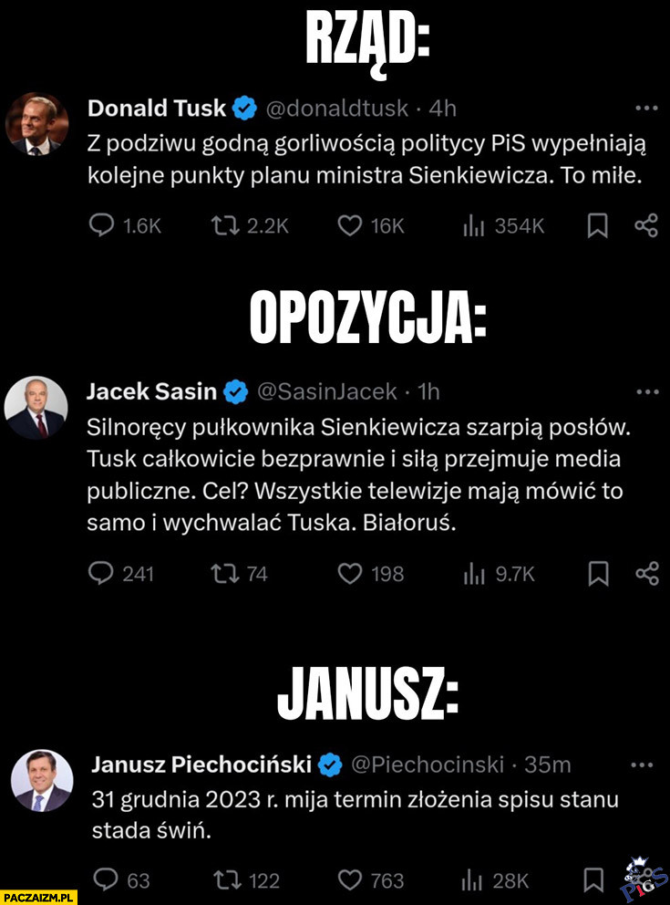 Janusz ciagle swoje