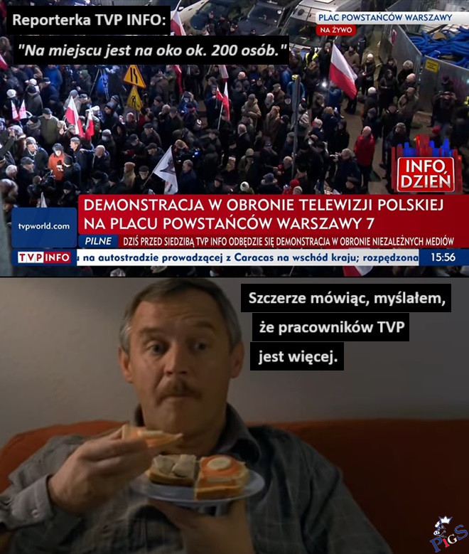 Ok. 200 osób