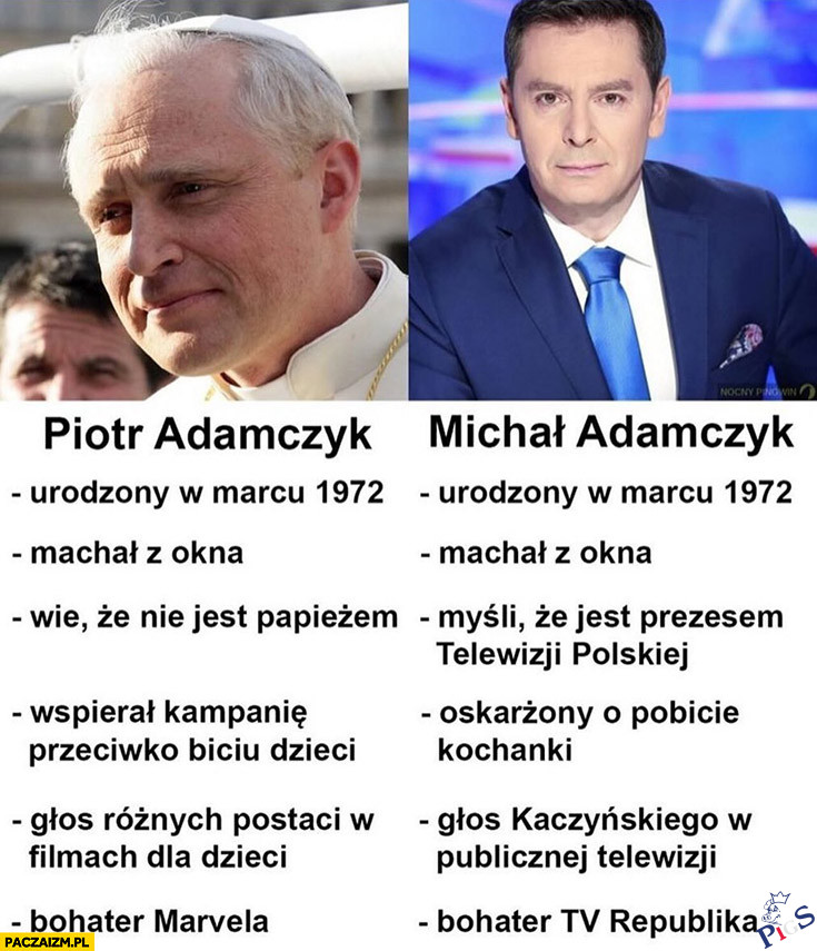 Piotr i Michał Adamczykowie