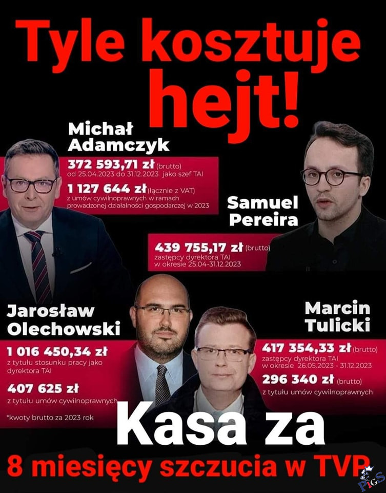 Tyle kosztuje hejt