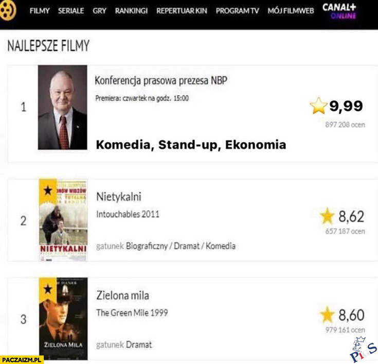 Komedia ekonomiczna