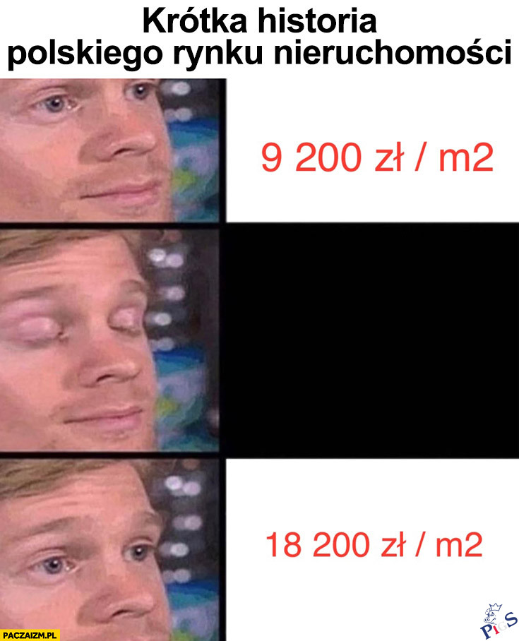 Krótka historia polskiego rynku nieruchomości