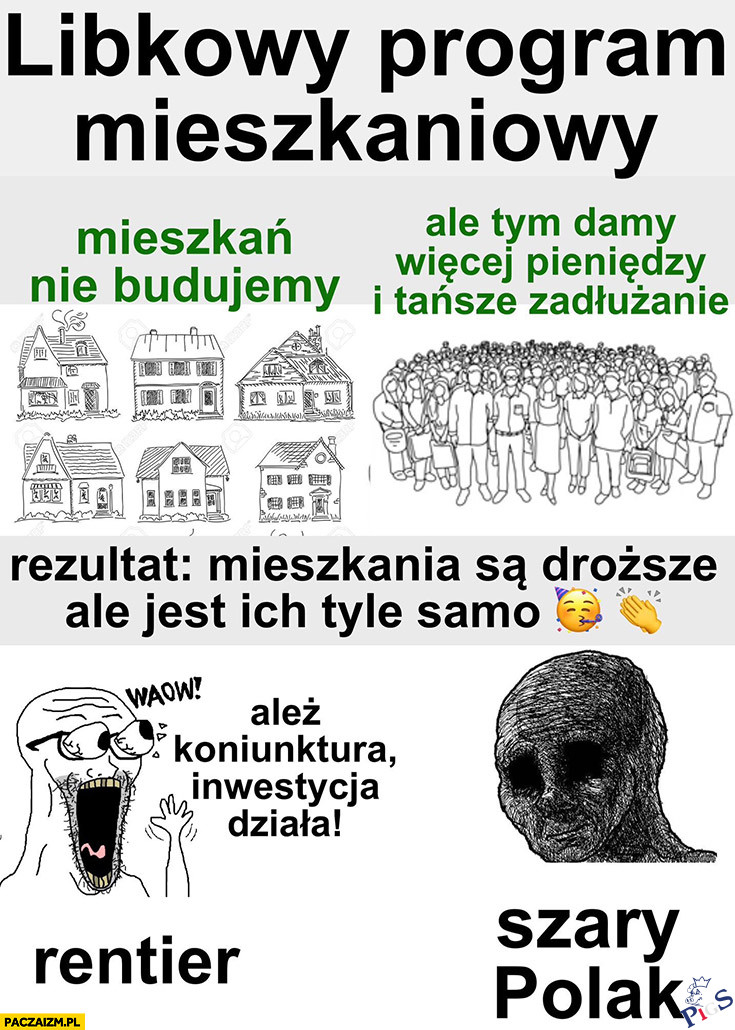 Libkowy program mieszkaniowy