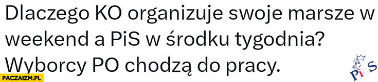 Spontaniczna różnica