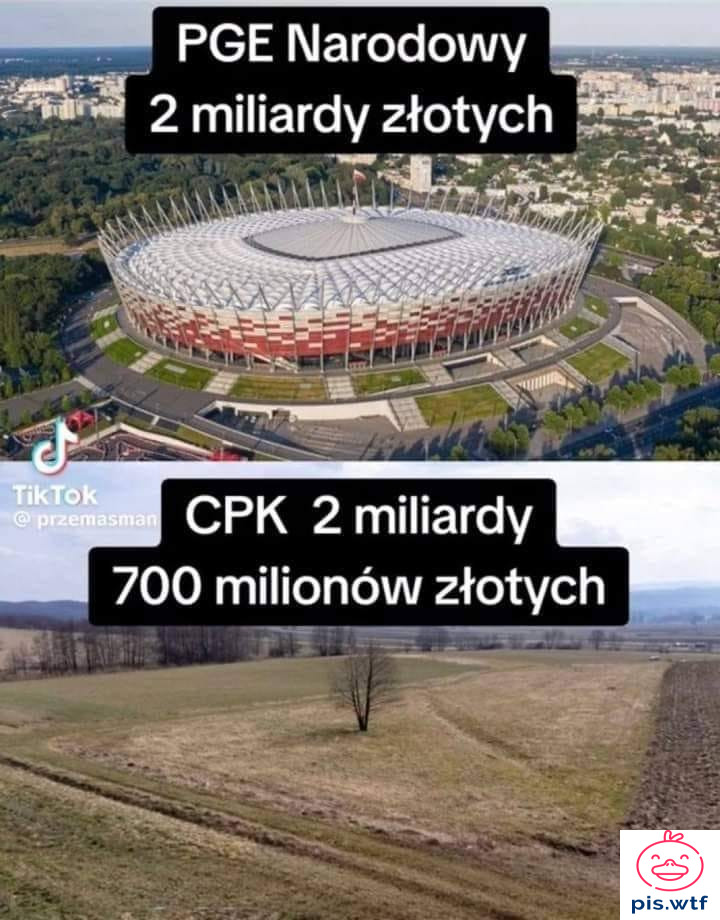Inflacja w inwestycjach