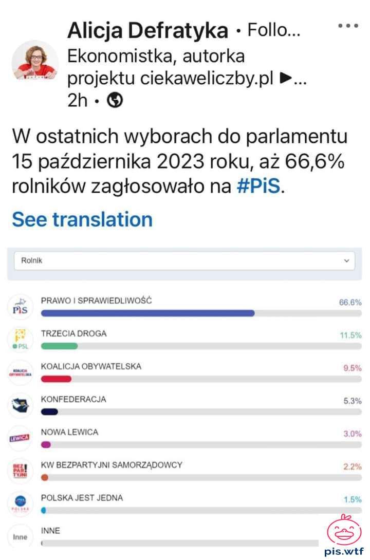 Tak dla przypomnienia…