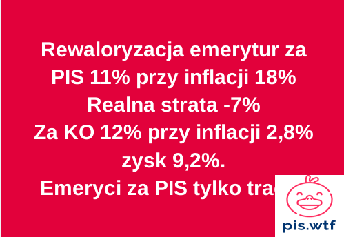 Oby tylko ci emeryci potrafili to przeliczyć