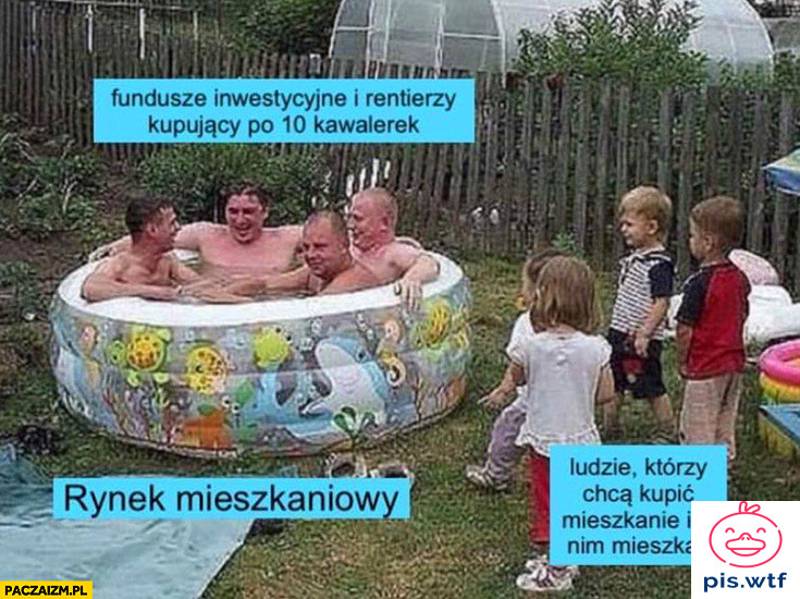 Rynek mieszkaniowy