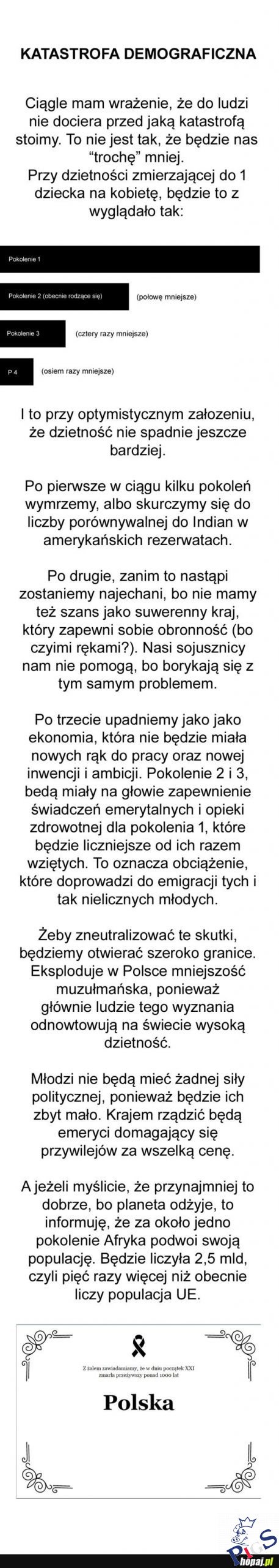 Dzietność w Polsce