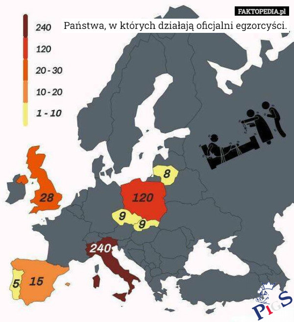 Egzorcyści