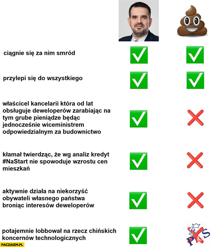 Jacek Tomczak