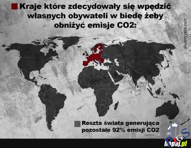 Emisje CO2
