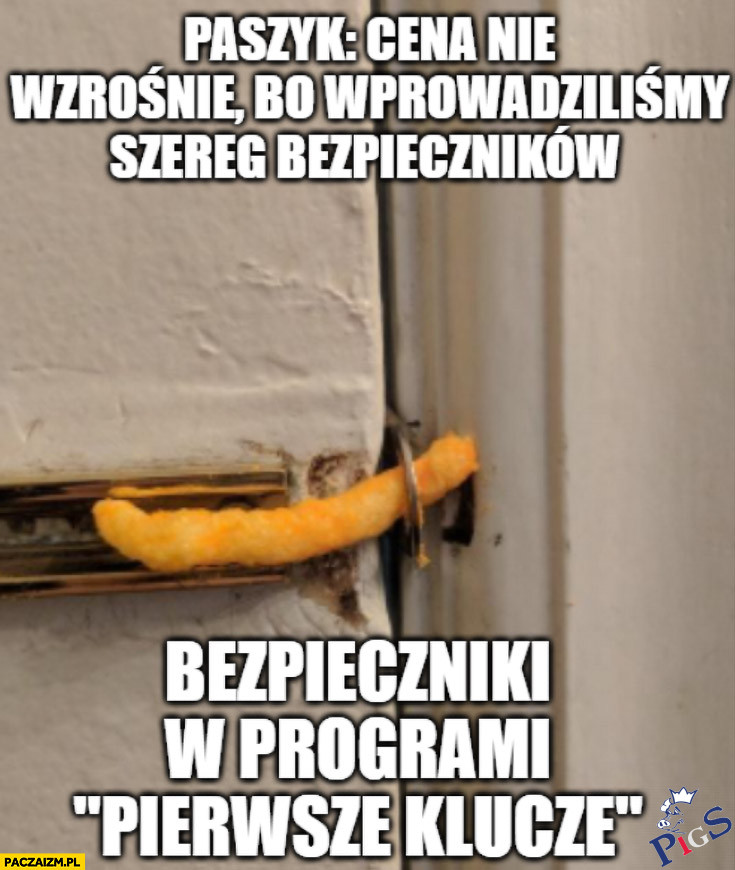 Bezpieczniki Paszyka