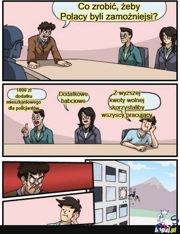 Czego nie należy robić
