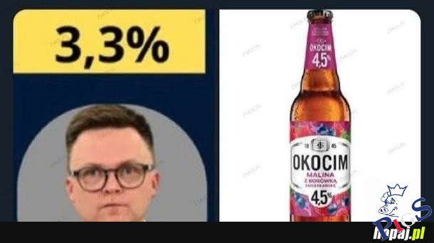Kiedy nawet piwo malinowe ma więcej % niż ty