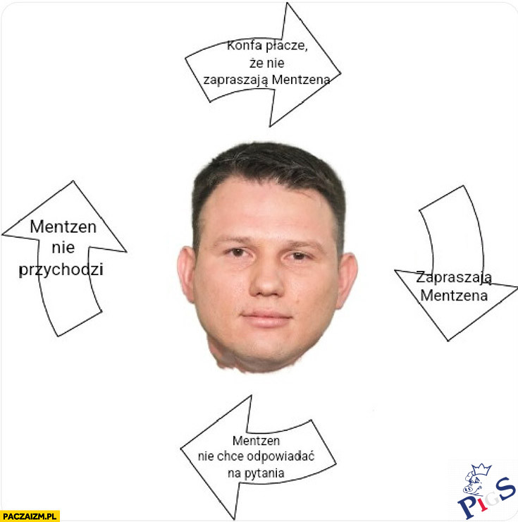 Konfa płacze