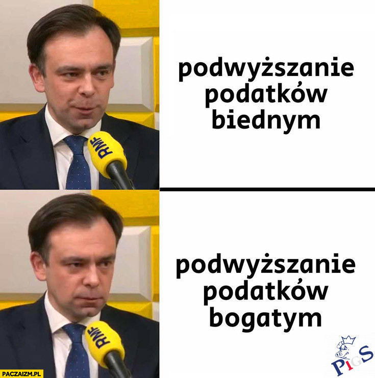 Podwyższanie podatków