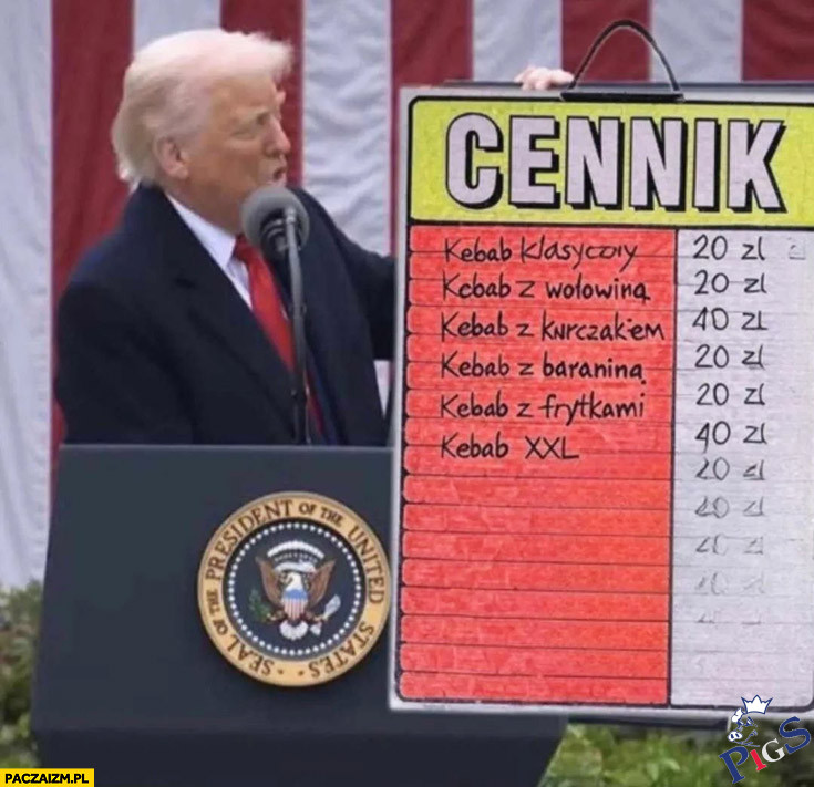 Cennik czitosa