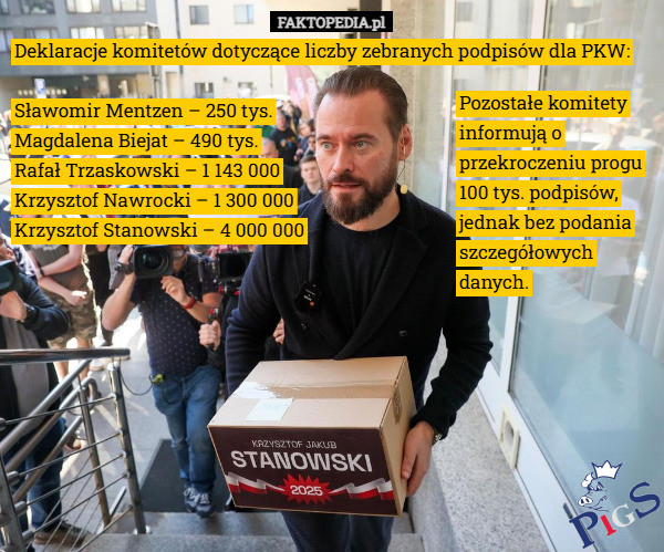 Deklaracje