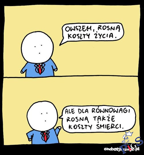 Koszty życia