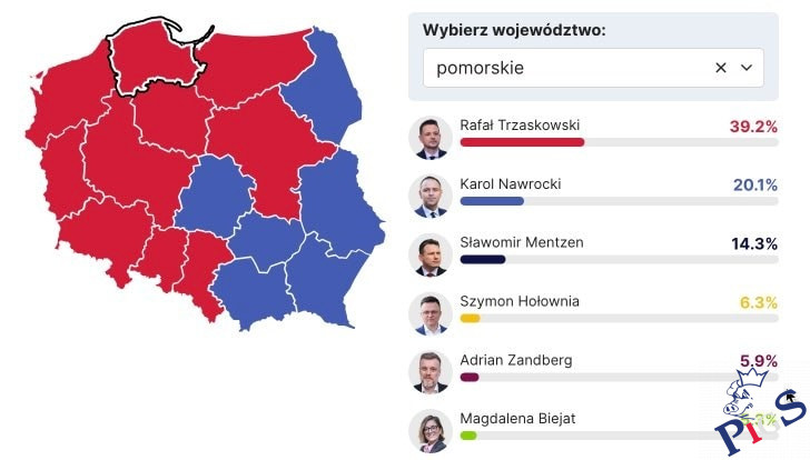 Batyr, a jak w domu_ Jak poszło na własnym podwórku?