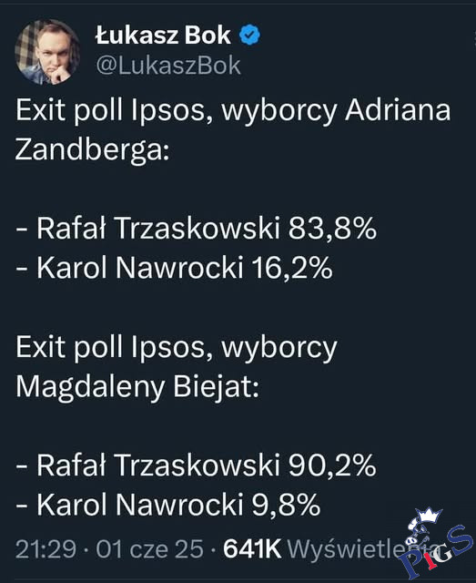 Exit poll
