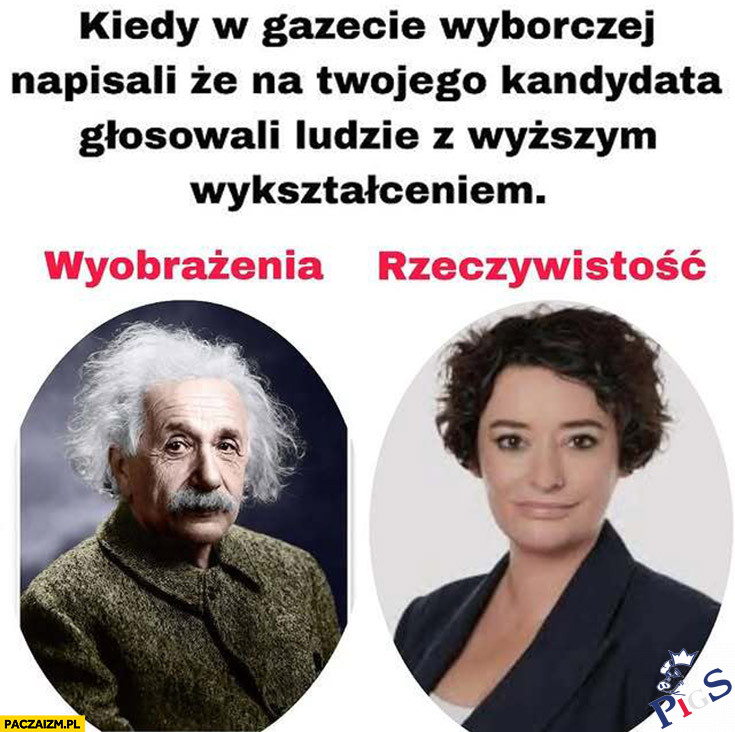 Ludzie z wyższym wykształceniem