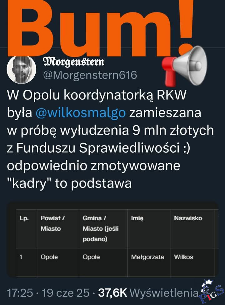 Odpowiednio zmotywowane kadry to postawa