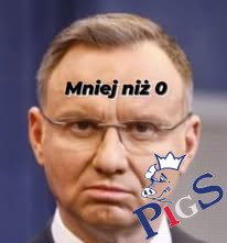 Mniej niż 0